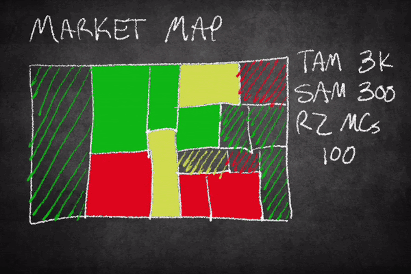 Market Map New Updated GIF